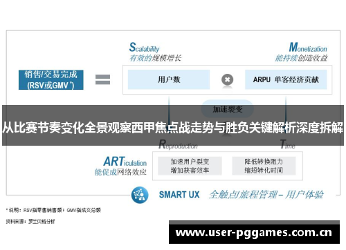 从比赛节奏变化全景观察西甲焦点战走势与胜负关键解析深度拆解