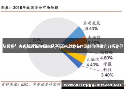 从数据与表现解读福登国家队赛事进攻端核心贡献价值研究分析路径