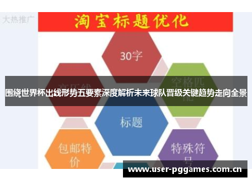 围绕世界杯出线形势五要素深度解析未来球队晋级关键趋势走向全景