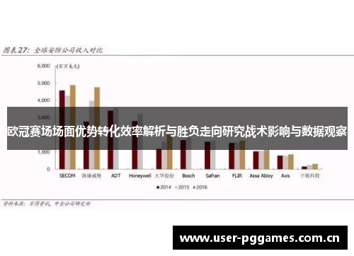 欧冠赛场场面优势转化效率解析与胜负走向研究战术影响与数据观察